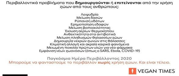 Σχήμα που δείχνει τα περιβαλλοντικά προβλήματα που δημιουργούνται από τη χρήση ζώων