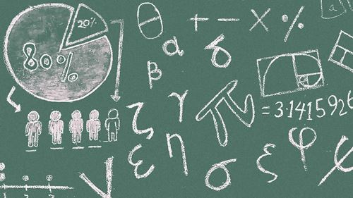 Πίνακας που απεικονίζει σύμβολα μαθηματικών